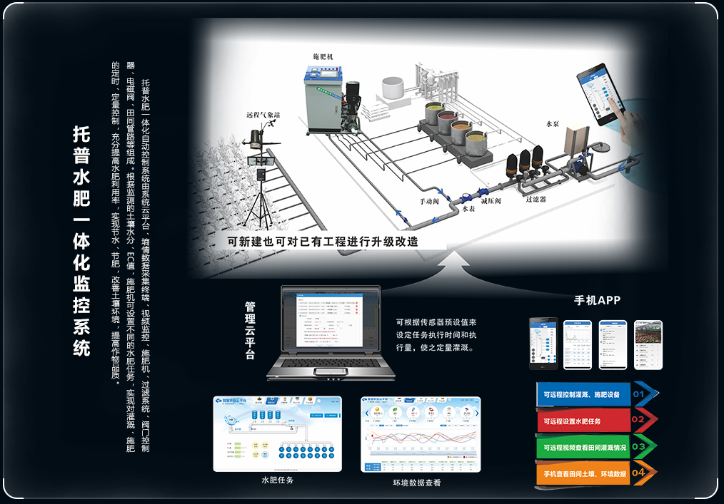 �r�I(y��)��(li��n)�W