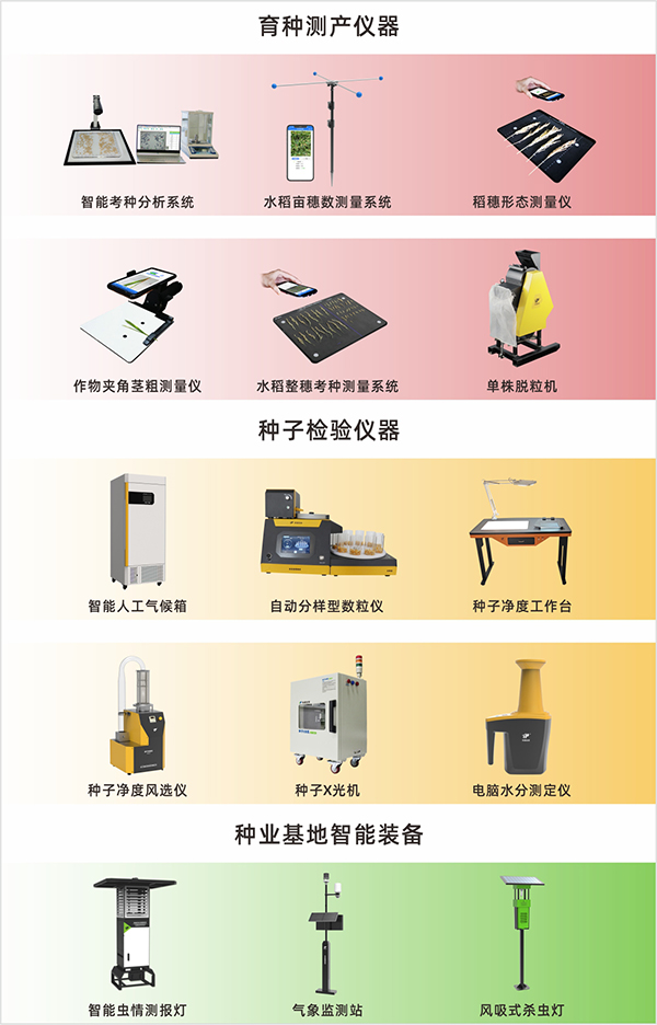 育種測產(chǎn)儀器